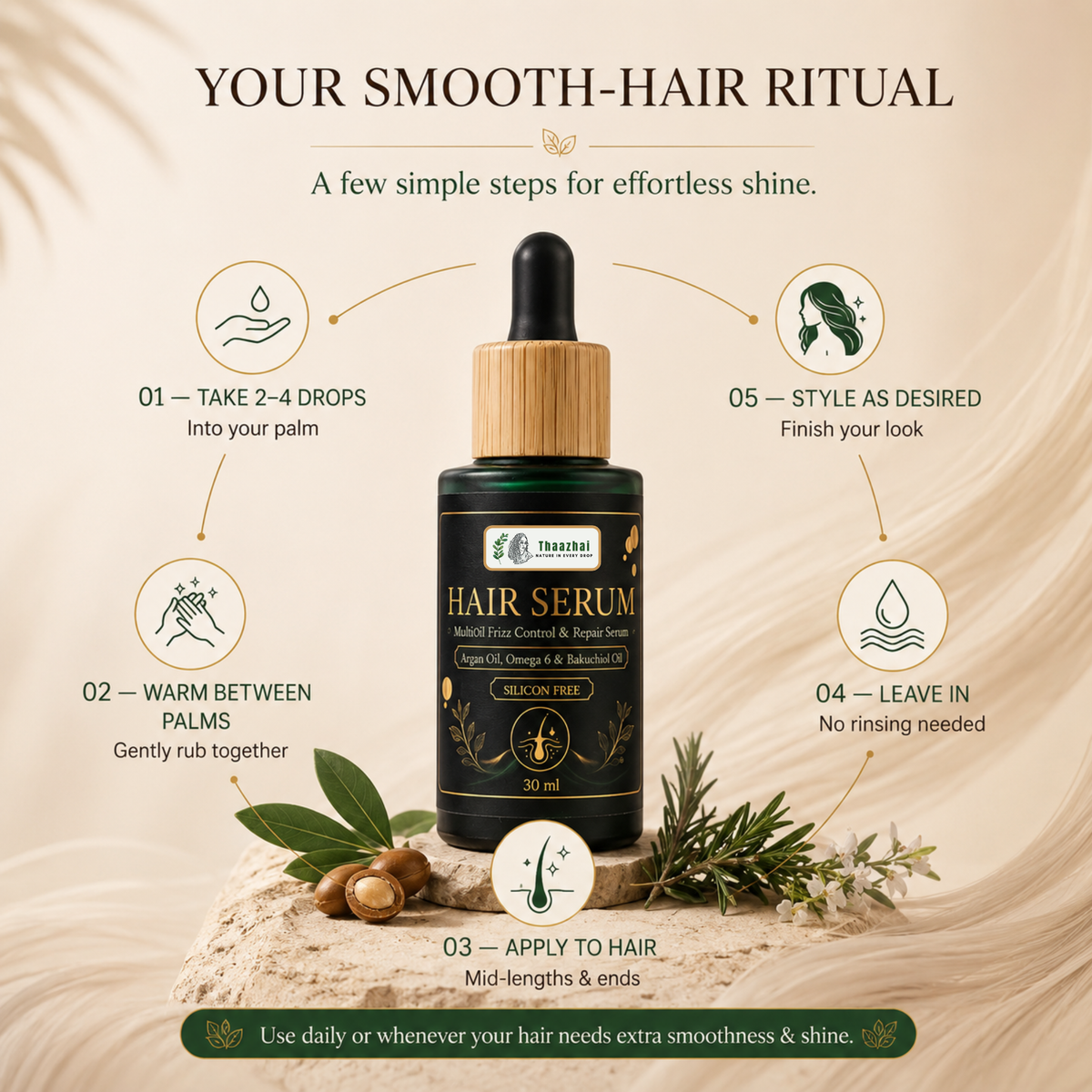 Multi Oil Frizz Control & Repair Hair Serum