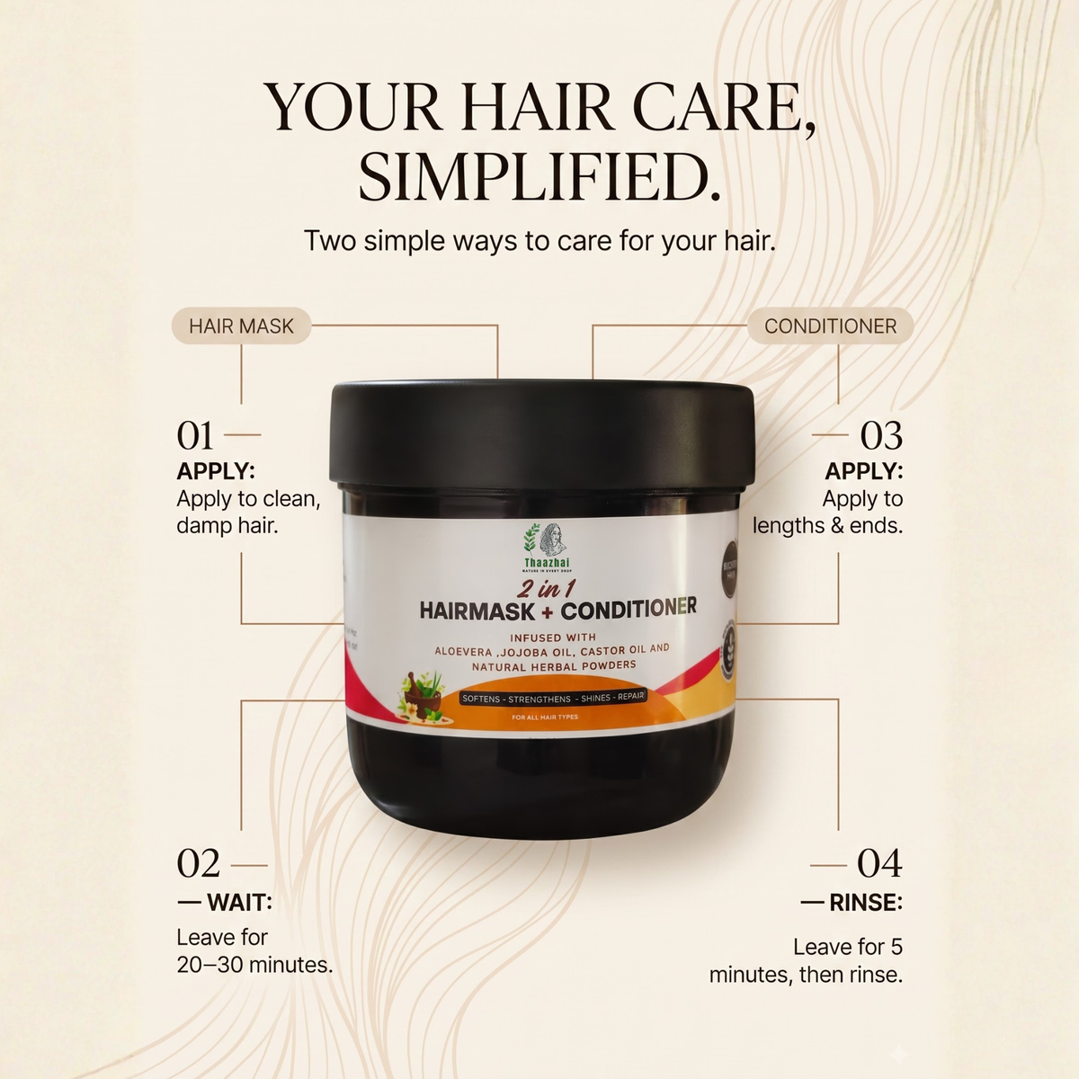 Hair Conditioner mask