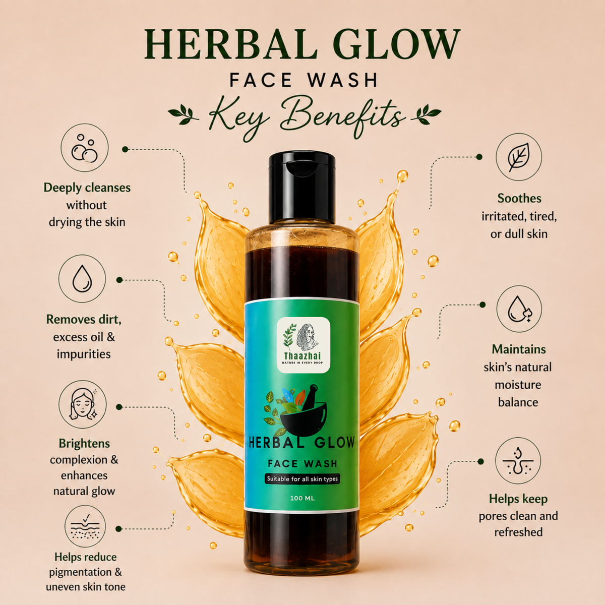 HERBAL GLOW FACE WASH