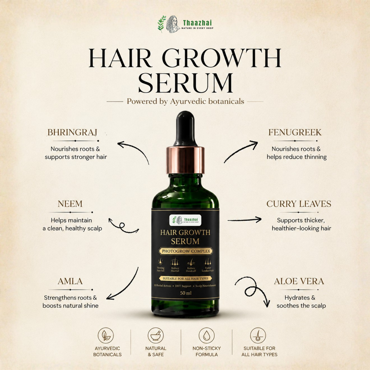 Hair Growth Serum
