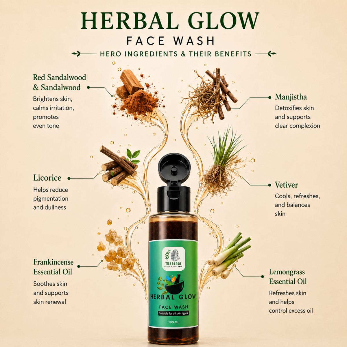 HERBAL GLOW FACE WASH