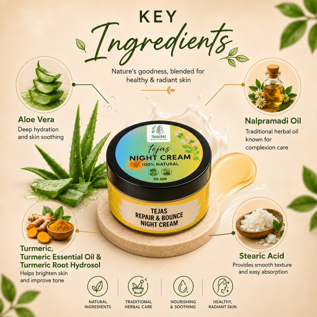 Tejas Night Cream