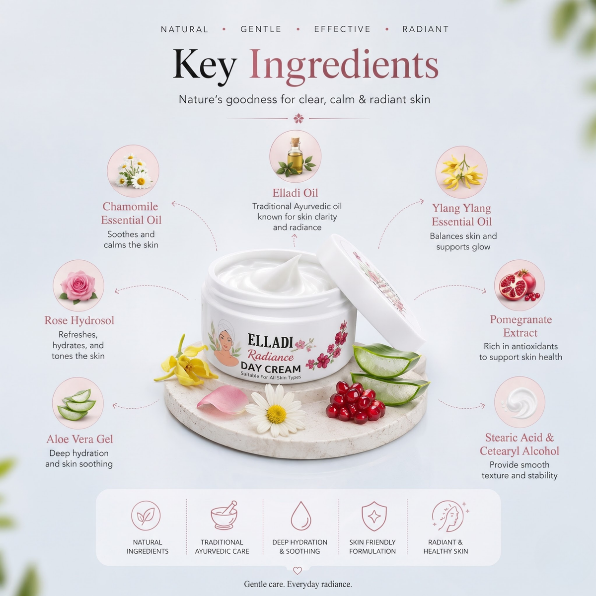 ELLADI Ayurvedic Radiance Day Cream