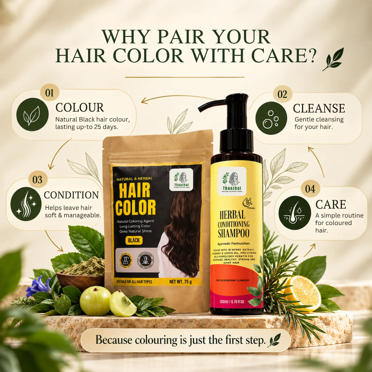 Colour &amp; Care Combo