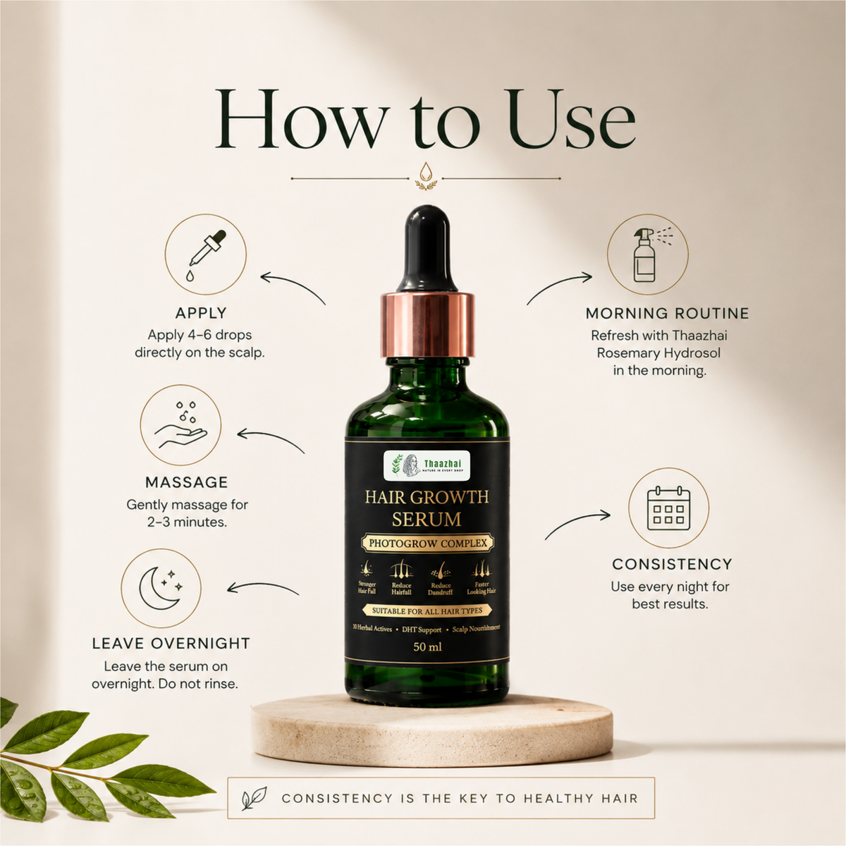 Hair Growth Serum
